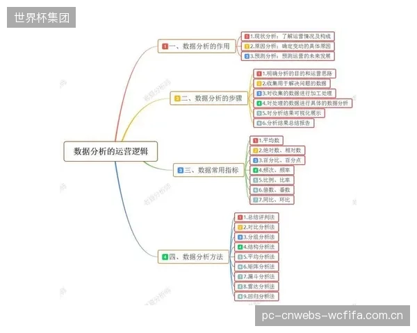 会员数据资产化运营，正在成为衡量社区体育组织价值的核心标尺